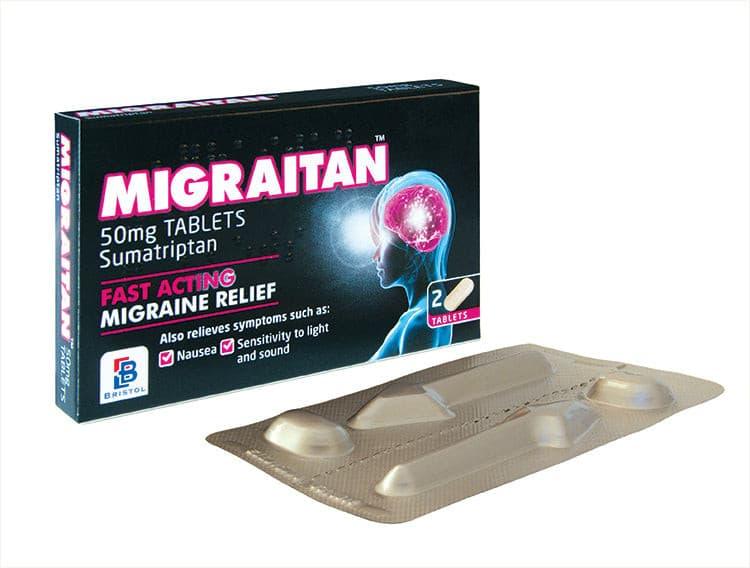 Migraitan Tablets 50mg - Rightangled